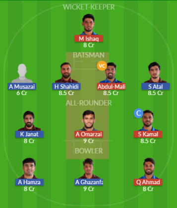 Dream11 SL Team