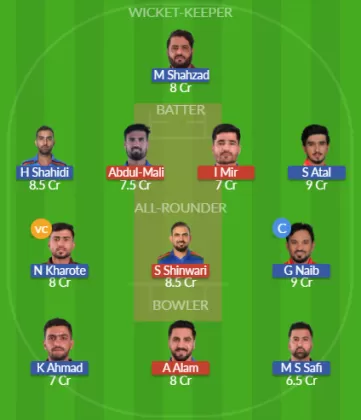 Dream11 SL Team