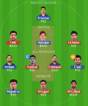 Dream11 SL Team