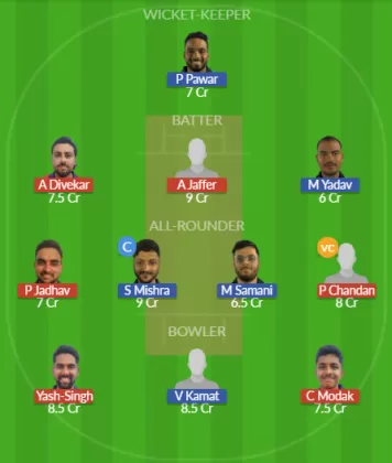 Dream11 SL Team