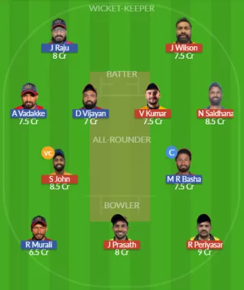 Dream11 SL Team