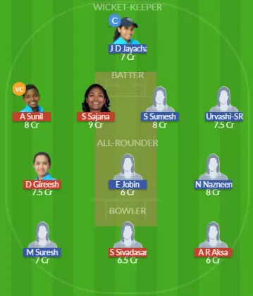 Dream11 SL Team