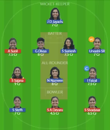 Dream11 SL Team