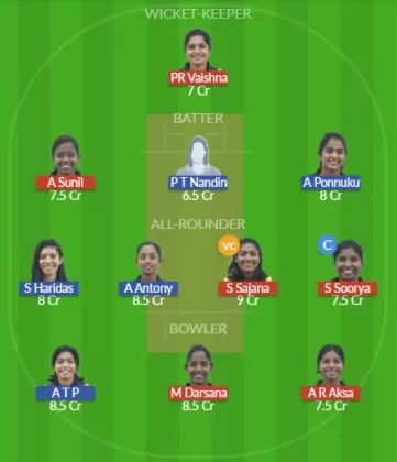 Dream11 SL Team