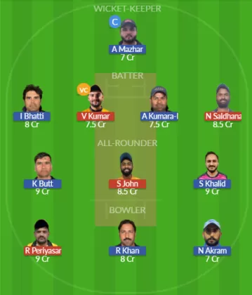 Dream11 SL Team