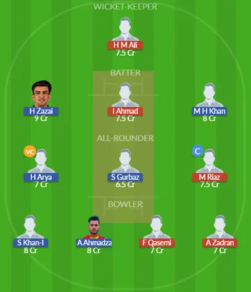 Dream11 SL Team