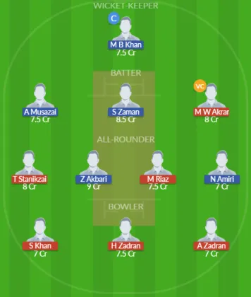Dream11 SL Team
