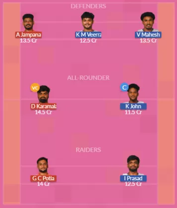 Dream11 SL Team