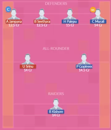 Dream11 SL Team