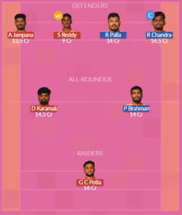 Dream11 SL Team