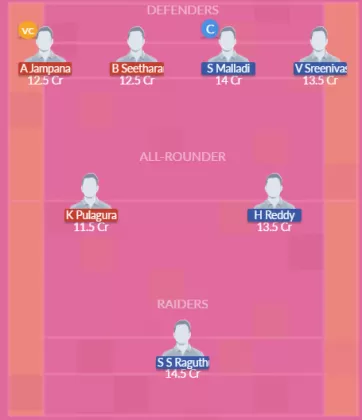 Dream11 SL Team