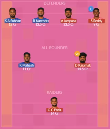 Dream11 SL Team
