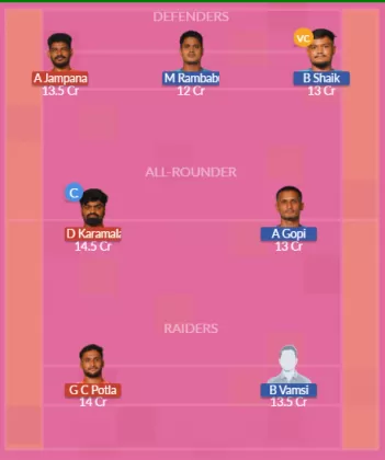 Dream11 SL Team
