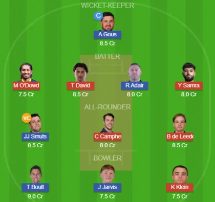 Dream11 SL Team