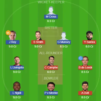Dream11 SL Team