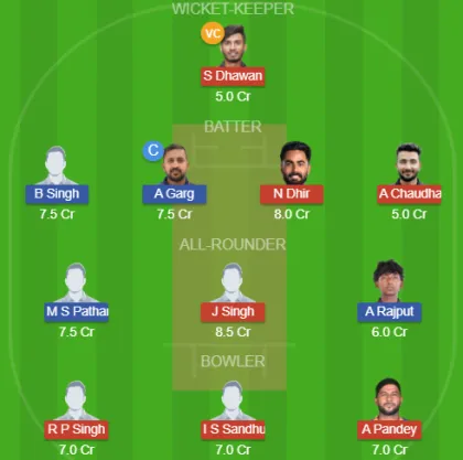Dream11 SL Team