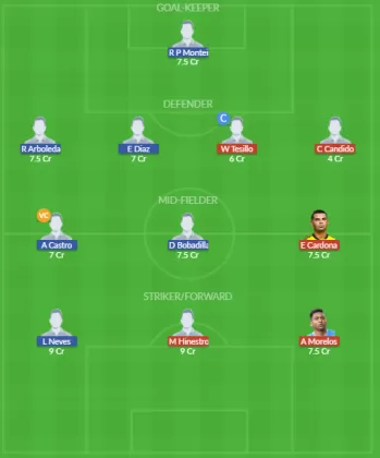 Dream11 SL Team