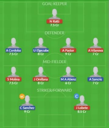 Dream11 SL Team