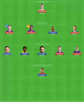 Dream11 SL Team