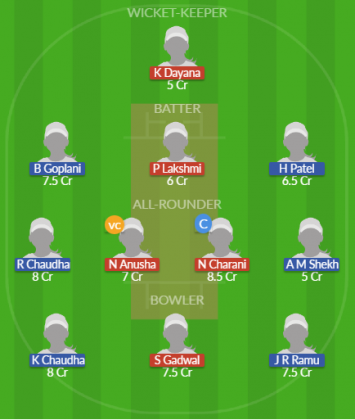 Dream11 SL Team