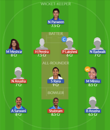 Dream11 SL Team