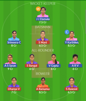 Dream11 SL Team