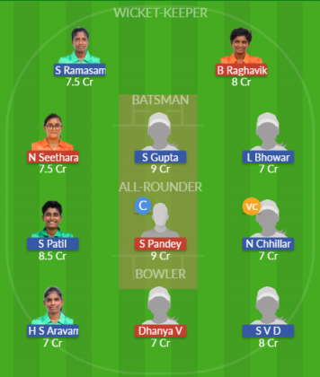 Dream11 SL Team