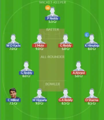 Dream11 SL Team