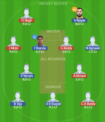 Dream11 SL Team
