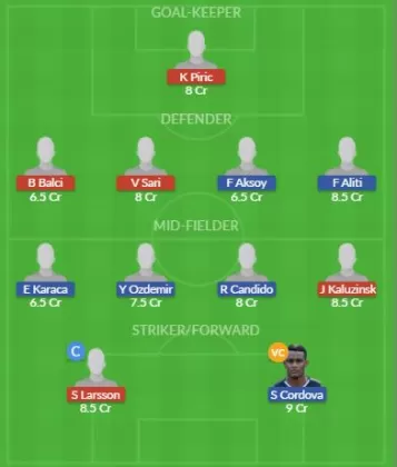 Dream11 SL Team