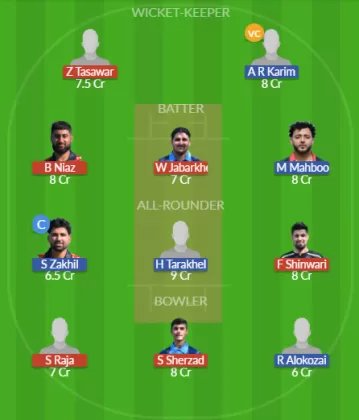 Dream11 SL Team