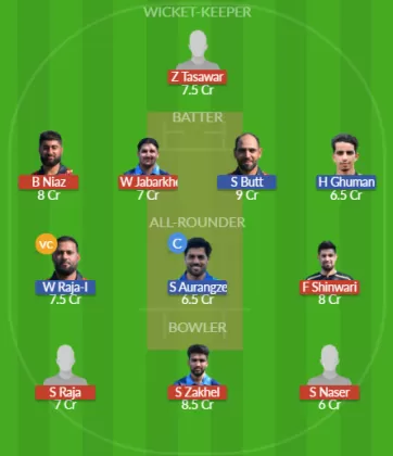 Dream11 SL Team