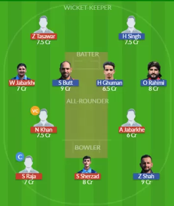 Dream11 SL Team