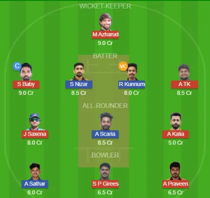 Dream11 SL Team