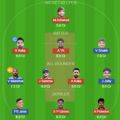 Dream11 SL Team