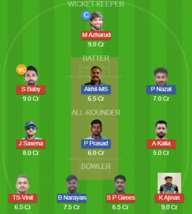 Dream11 SL Team
