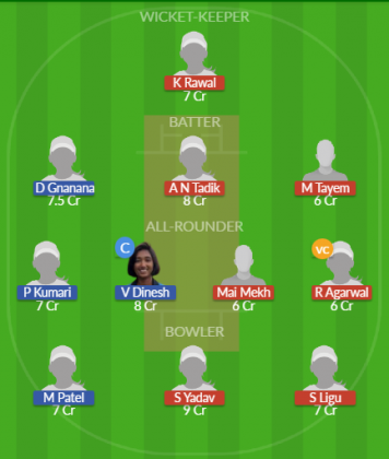 Dream11 SL Team