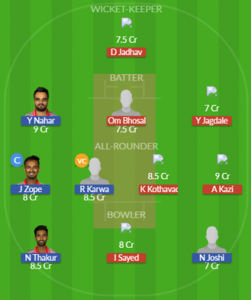 Dream11 SL Team