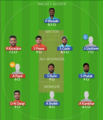 Dream11 SL Team
