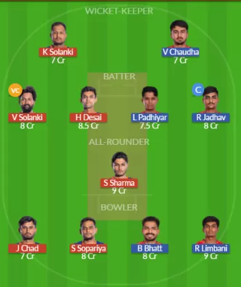 Dream11 SL Team