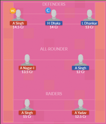 Dream11 SL Team