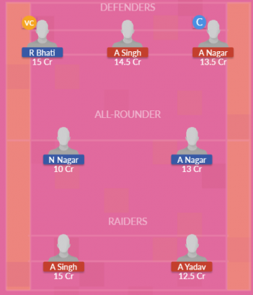 Dream11 SL Team