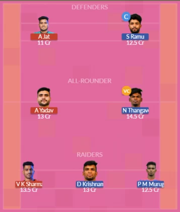 Dream11 SL Team