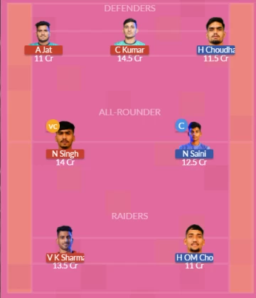 Dream11 SL Team