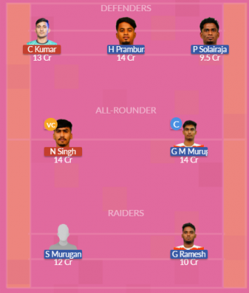 Dream11 SL Team