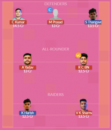Dream11 SL Team