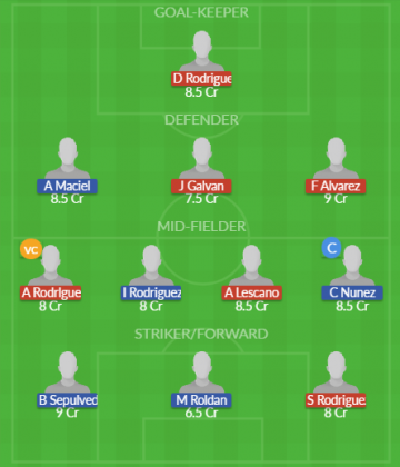 Dream11 SL Team