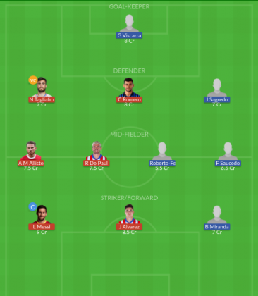 Dream11 SL Team