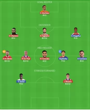 Dream11 SL Team