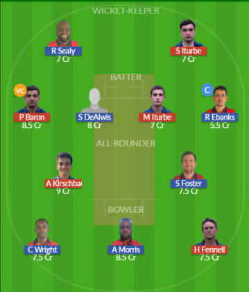 Dream11 SL Team